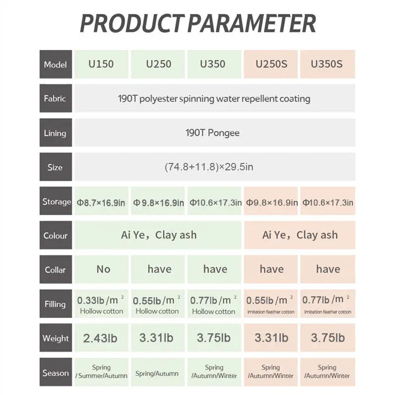 全開式戶外保暖睡袋 U250S/U350S | 可攤開當棉被&睡墊-綠色