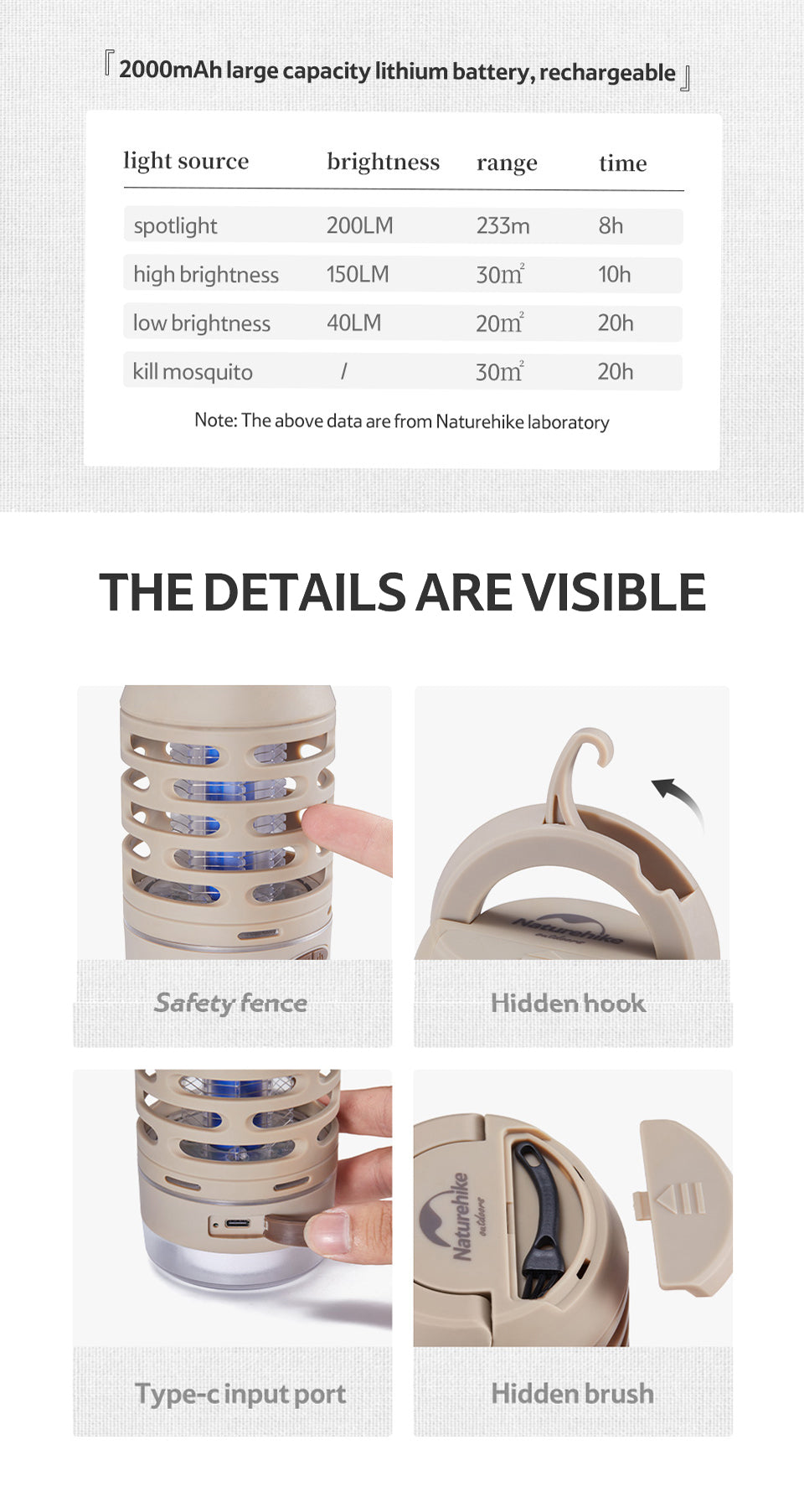 USB戶外三段燈模式滅蚊燈 - 綠色/卡奇色