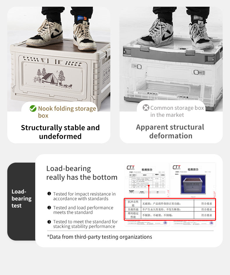 折疊儲物箱 25L/50L (CNH22SN019)