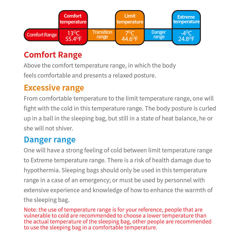 F150 升級版 Envelope式棉質睡袋 - 綠色/灰色