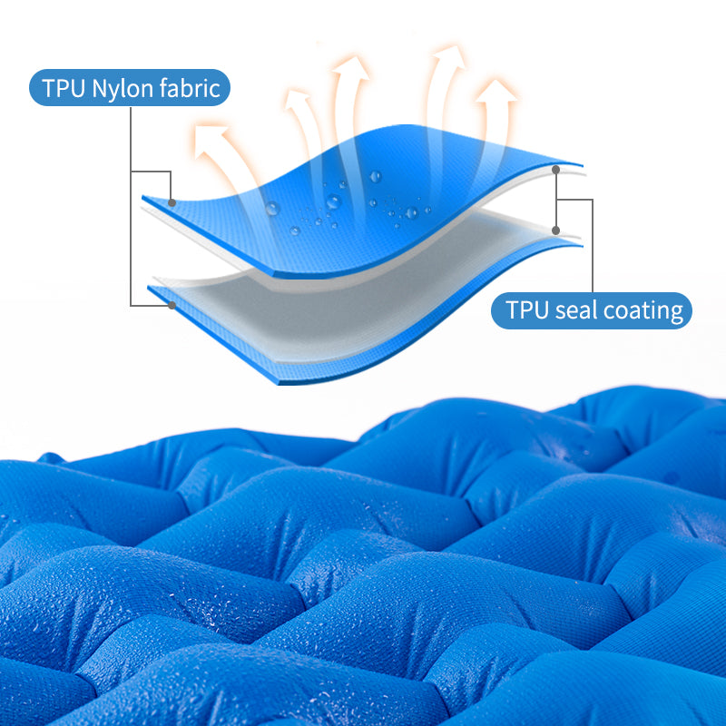 雙人輕盈TPU露營充氣床墊(連充氣袋) - 藍色